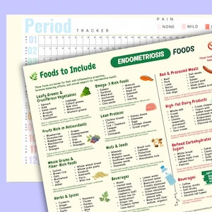 May include: A detailed chart titled "Foods to Include" for managing endometriosis, listing foods to eat and avoid. The chart includes sections on leafy greens, fruits, whole grains, herbs, and beverages, with a pain tracker at the top.