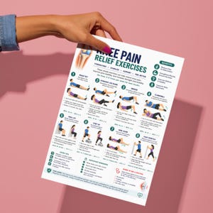 Może przedstawiać: Biała kartka z tekstem "KNEE PAIN RELIEF EXERCISES" i ilustracjami ćwiczeń na b&oacute;l kolana. Kartka trzymana jest przez dłoń na r&oacute;żowym tle. Ćwiczenia mają na celu wzmocnienie, stabilizację, wsparcie i poprawę samopoczucia.
