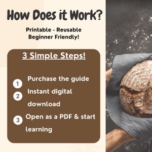 May include: Image with text: "How Does it Work? Printable - Reusable - Beginner Friendly!" and "3 Simple Steps!" with instructions to purchase, download, and open a PDF. A loaf of bread is held in a gray cloth.