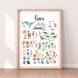 Puede incluir: Un póster educativo colorido con ilustraciones de acuarela de varios objetos, incluyendo una ballena, un barco, un escarabajo, un ciervo, un dinosaurio, plantas, frutas, verduras, gemas y planetas. El póster se titula "Cipari" y presenta los números del 1 al 10 con las palabras polacas correspondientes.