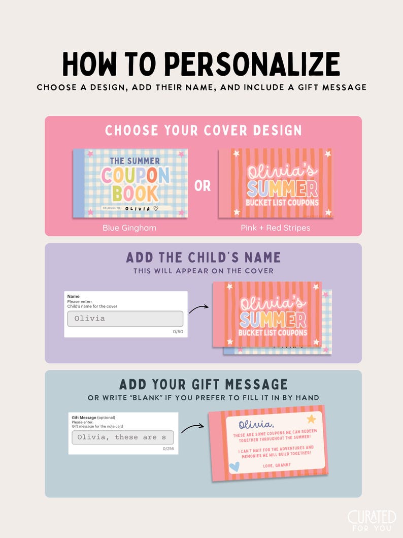 May include: An instructional graphic titled HOW TO PERSONALIZE with three sections. It shows two coupon book cover designs in blue gingham or pink and red stripes, a text input field for a child's name, and a gift message input field for a note card.
