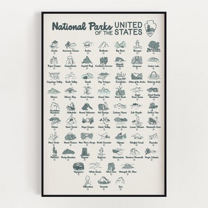 National Parks Checklist - Minimalist Wall Art - All 63 National Parks - Vertical Poster - National Parks of the United States