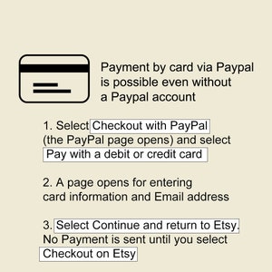 Pode incluir: Um diagrama que explica como pagar com um cart&atilde;o de d&eacute;bito ou cr&eacute;dito atrav&eacute;s do PayPal no Etsy. As etapas incluem selecionar "Pagar com PayPal", inserir as informa&ccedil;&otilde;es do cart&atilde;o e o endere&ccedil;o de e-mail, e selecionar "Continuar" para voltar ao Etsy.