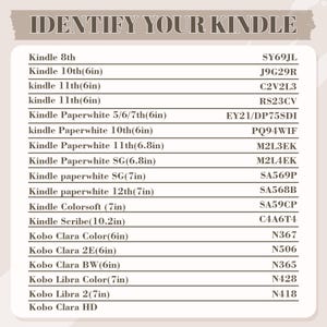 May include: A beige informational chart titled IDENTIFY YOUR KINDLE with a list of e-reader models and their corresponding alphanumeric codes, including Kindle 8th SY69JL, Kindle 10th 6in J9G29R, Kindle 11th 6in C2V2L3, and various Kobo device model numbers.