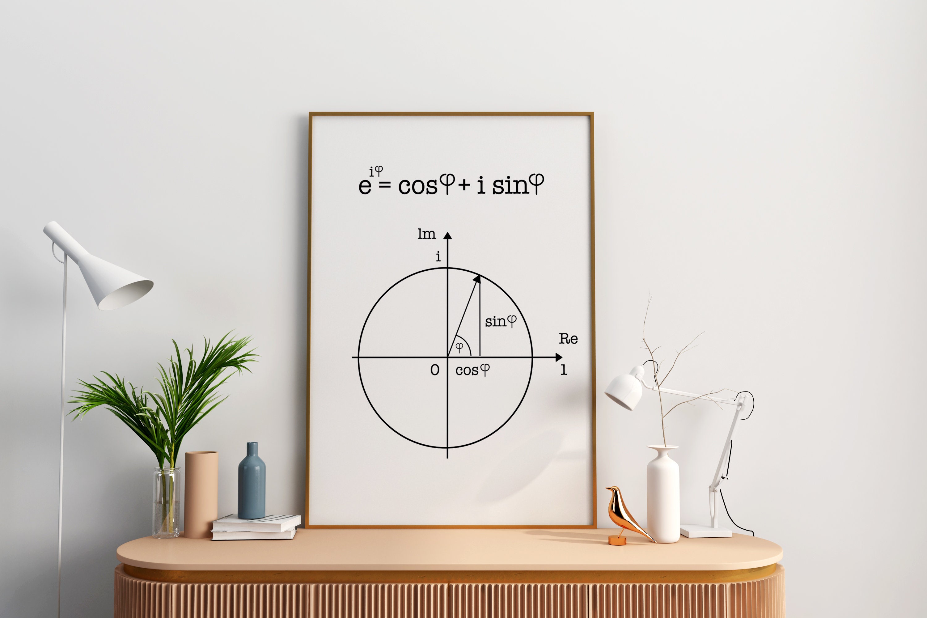 Euler's Equation, the Most Beautiful Equation in Math Fun Math Poster