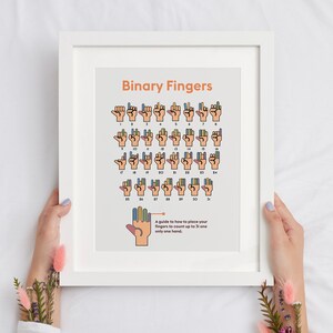 May include: A framed print titled "Binary Fingers" with a guide to counting up to 31 using one hand. The print features colorful illustrations of hands displaying binary numbers, with the text "A guide to how to place your fingers to count up to 31 one only one hand."