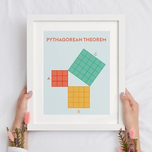 May include: A white framed print with the title "Pythagorean Theorem" and a diagram showing a right triangle with squares representing the sides labeled A, B, and C.