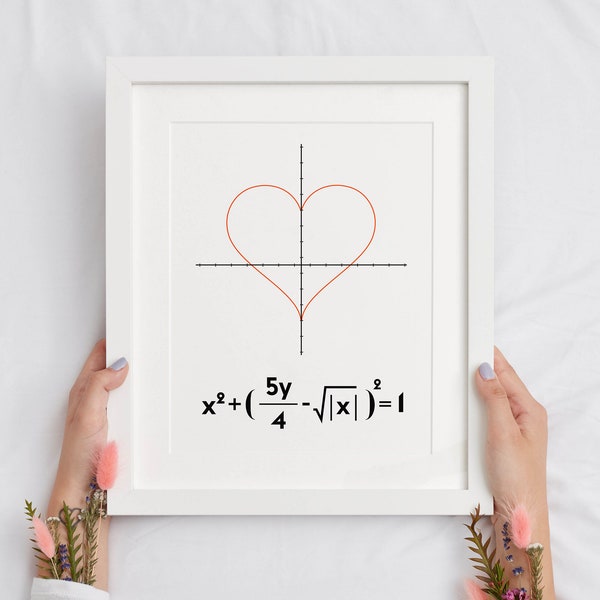 Poster matematico con l'equazione dell'amore, idee decorative per l'aula di matematica per insegnanti