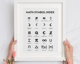 Puede incluir: Una impresión enmarcada en blanco titulada "MATH SYMBOL INDEX" con símbolos matemáticos en negro. Los símbolos incluyen signos de igualdad, de desigualdad y símbolos de conjuntos, sumatorio e infinito. La impresión está sostenida por dos manos.