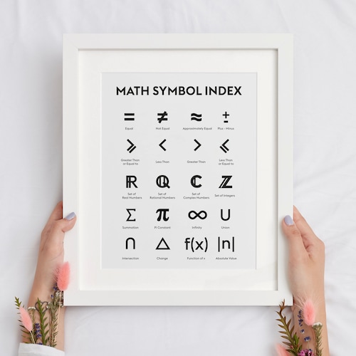 Math Symbol Heart Classroom Poster - Etsy