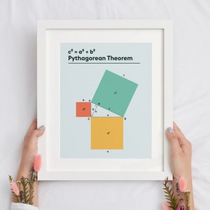 Pythagorean Theorem Colorful Printable Fun Math Geometry Poster, Fun Math Geometry Classroom Decor for High School Middle School Teachers