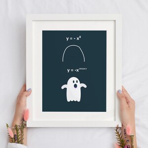 Pôster de parede com equação matemática assustadora y=-x, camiseta, caneca, arquivo SVG e PDF, funciona com Cricut, Silhouette Cameo