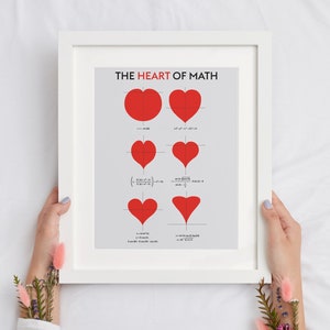 Pôster de arte de parede The Heart of Math, camiseta, caneca SVG e arquivo PDF funciona com Cricut, Silhouette Cameo