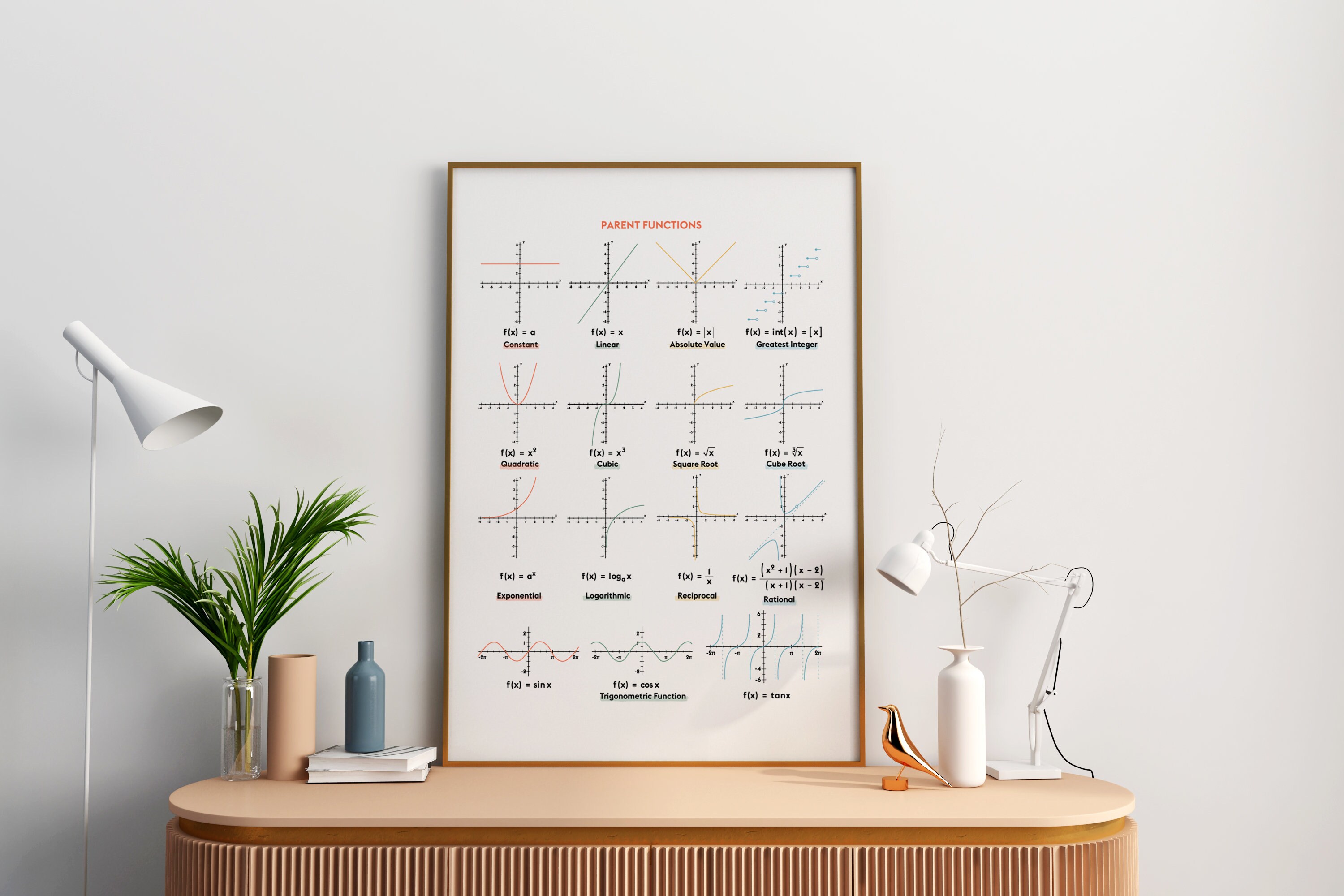 Math Algebra Parent Function Graphs Printable Fun Math Poster, Fun Math ...