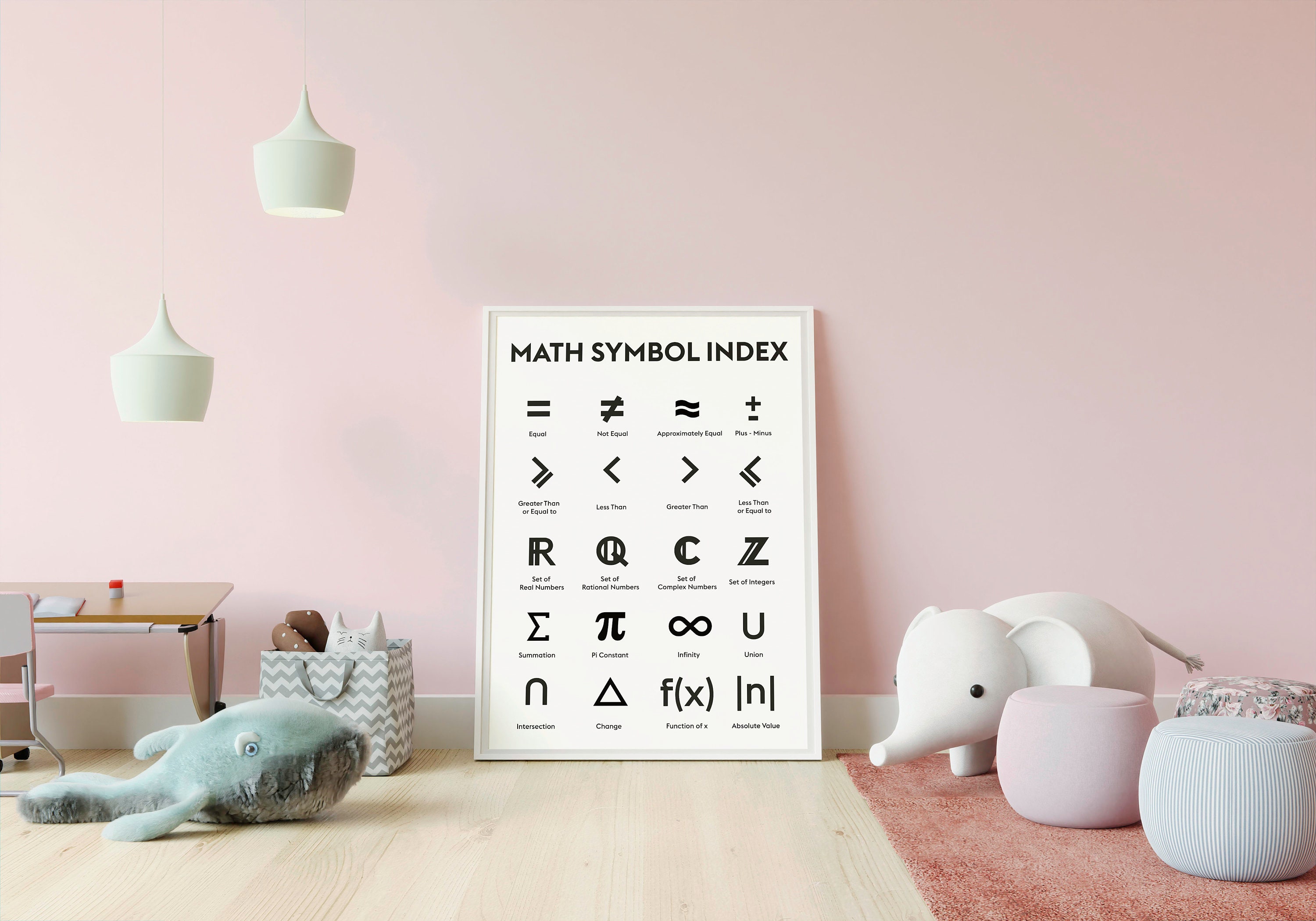Math Symbol Index Printable Fun Math Poster, Fun Math Classroom Decor ...