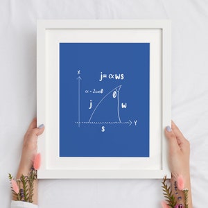 Arte de parede matemática do tubarão Jaws, pôster, camiseta, caneca, arquivo SVG e PDF, funciona com Cricut, Silhouette Cameo