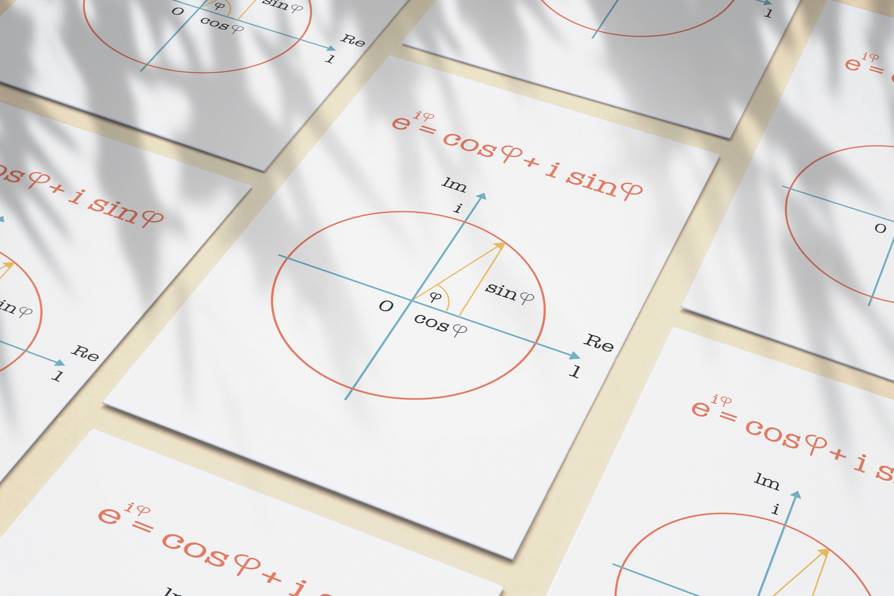 Euler's Equation, the Most Beautiful Equation in Math Fun Math Poster