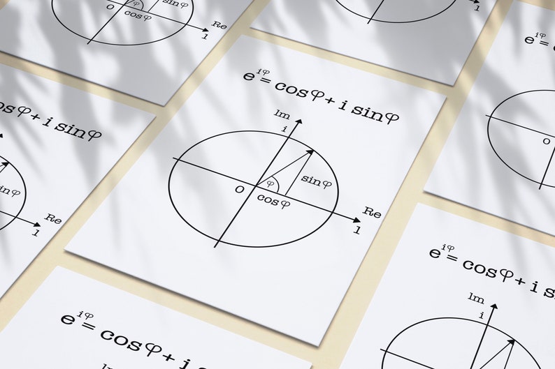 Euler's Equation, the Most Beautiful Equation in Math Fun Math Poster