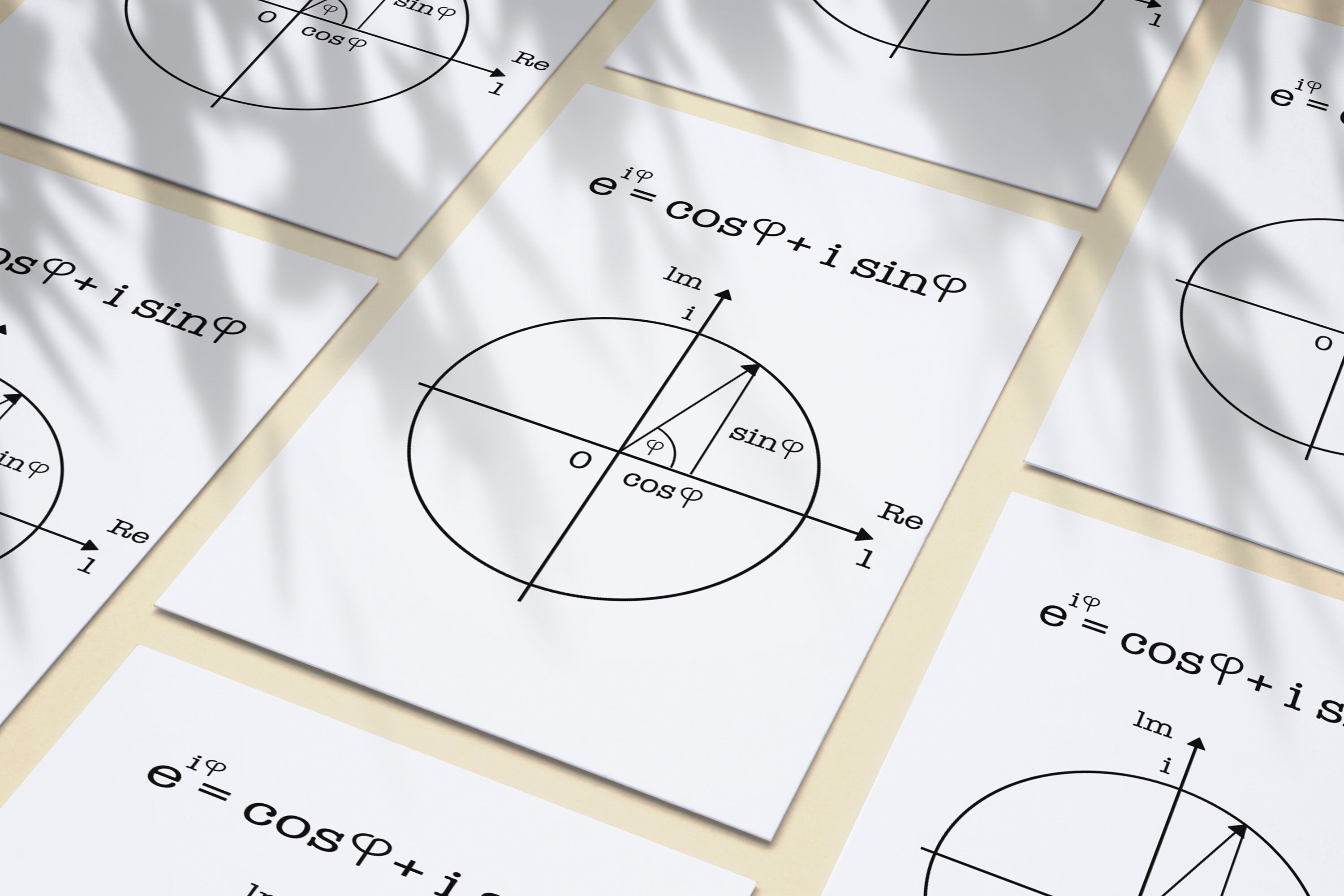 Euler's Equation, the Most Beautiful Equation in Math Fun Math Poster