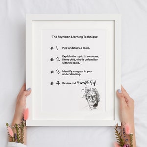 Könnte beinhalten: Ein weißer gerahmter Poster mit einer Schwarzweißillustration eines Mannes. Der Poster beschreibt die Feynman-Lerntechnik in vier Schritten: Thema auswählen und studieren, das Thema jemandem erklären, Lücken im Verständnis identifizieren und überprüfen und vereinfachen!