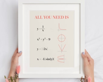 All You Need is Love Printable Fun Math Poster, Fun Math Classroom Decor for High School and Middle School Teachers