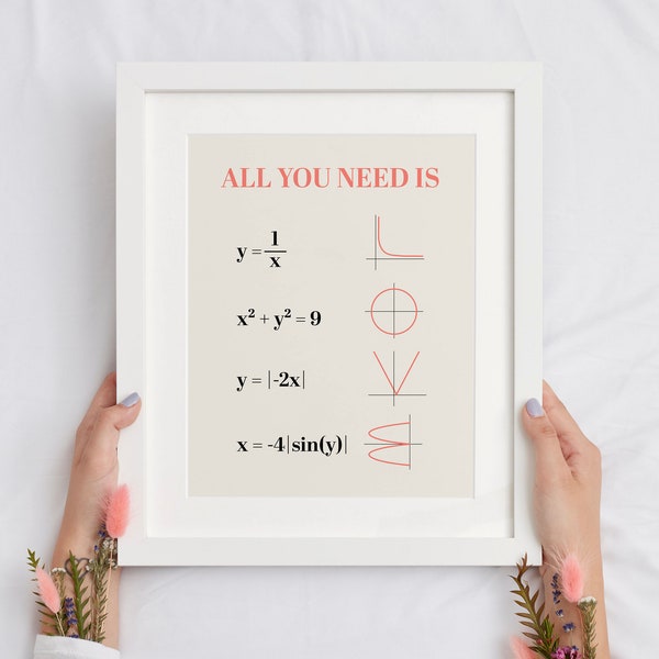 All You Need is Love Printable Fun Math Poster, Fun Math Classroom Decor for High School and Middle School Teachers