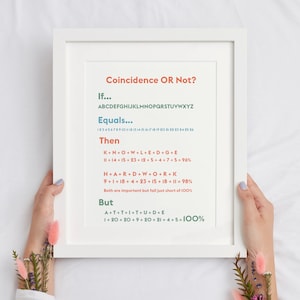 May include: A white framed print with the text "Coincidence OR Not?" and a mathematical equation that shows the letters of the alphabet equal to a percentage. The equation shows that the letters of the words "knowledge" and "hard work" add up to 96% and 98% respectively. The equation shows that the letters of the word "attitude" add up to 100%.