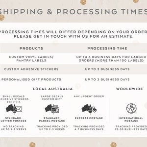May include: A chart outlining shipping and processing times for custom vinyl labels, custom adhesive stickers, and personalized gift products. The chart includes processing times for orders of different sizes, as well as shipping times for local and international orders.