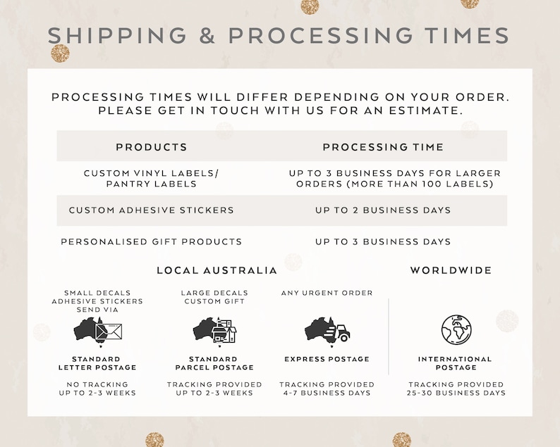 May include: A chart outlining shipping and processing times for custom vinyl labels, custom adhesive stickers, and personalized gift products. The chart includes processing times for orders of different sizes, as well as shipping times for local and international orders.