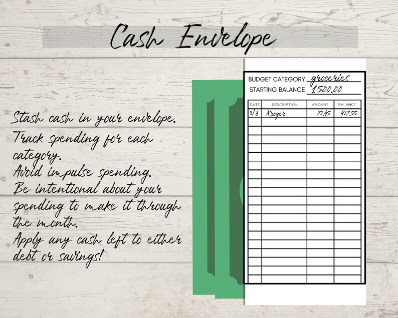 Cash Envelope Printable Template, Cash Stuffing, Printable Cash