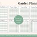 Garden Planner Printable Bundle for Vegetable and Flower Garden ...