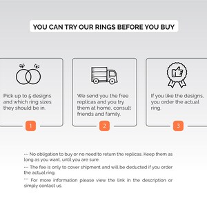 The image is a 3-step guide that provides instructions on how to purchase rings. It includes a visual representation of the steps, with a clear and concise layout.