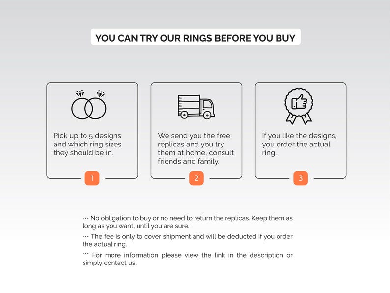The image is a 3-step guide that provides instructions on how to purchase rings. It includes a visual representation of the steps, with a clear and concise layout.