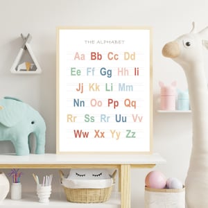 Printable Alphabet Poster, Abc Poster, Alphabet Letters Educational Poster, Preschool Poster Alphabet Wall Art, Alphabet Chart