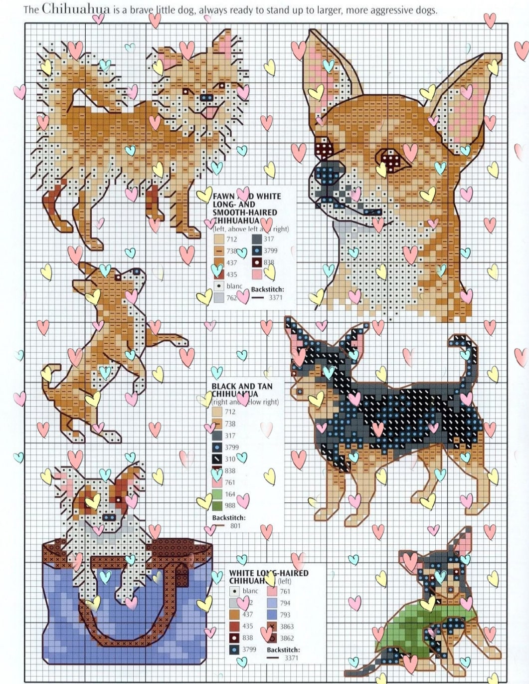 22 dogs breeds cross stitch embroidery pattern pdf | Etsy