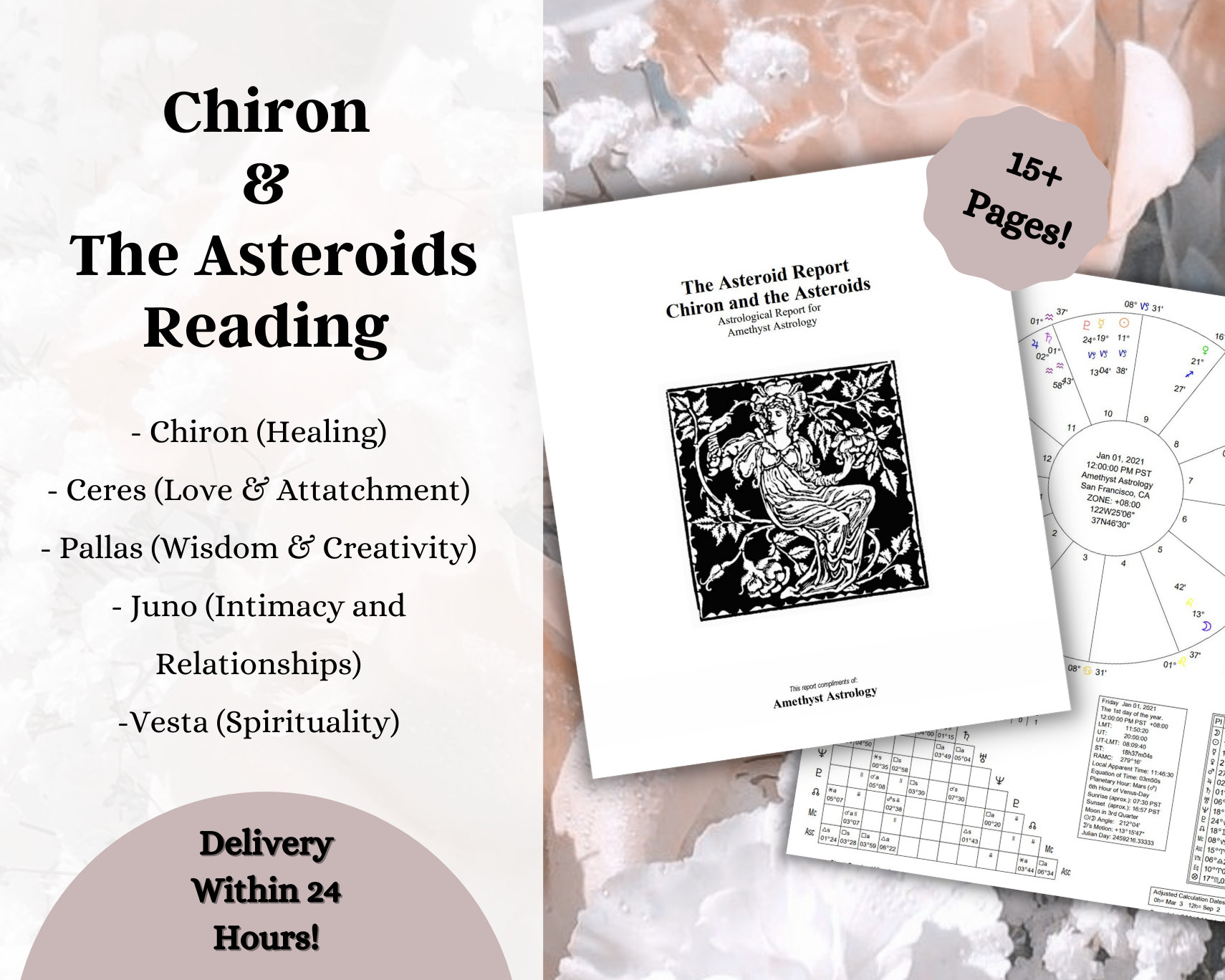 Astrology: Chiron and the Asteroids Birth Chart Reading ...