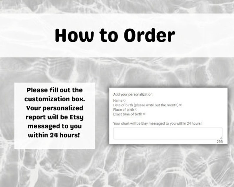 Past Lives Astrology Analysis Birth Chart Reading, Spiritual Natal