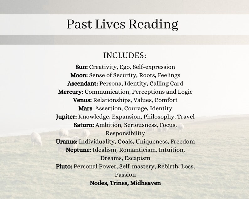 Astrology Spiritual Guidance Birth Chart Reading Bundle, Past Lives, Personalized Birthday Gift image 4