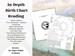 Astrology Full Natal Birth Chart Reading + In-Depth Analysis, Chart Reading Report, Personalized Gift, Graduation, Fast Delivery