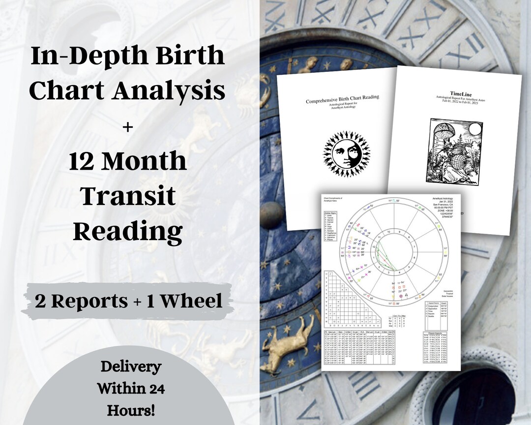 Astrology: Natal Birth Chart + in Depth Analysis + 12 Month Predictions ...
