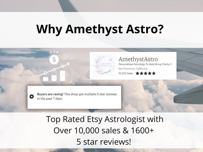 May include: A graphic with a blue sky and white clouds background. The text "Why Amethyst Astro?" is at the top of the graphic. The graphic also includes a graphic of a rising line chart with a dollar sign in a circle at the top of the chart. The text "Buyers are raving! This shop got multiple 5-star reviews in the past 7 days." is in a speech bubble. The text "AmethystAstro Personalised Astrology To Help Bring Clarity" is in a white box with a pink floral design. The text "San Francisco, California" is below the text "AmethystAstro". The text "10,332 Sales" is below the text "San Francisco, California". There are five gold stars below the text "10,332 Sales". The text "Top Rated Etsy Astrologist with Over 10,000 sales & 1600+ 5 star reviews!" is at the bottom of the graphic.