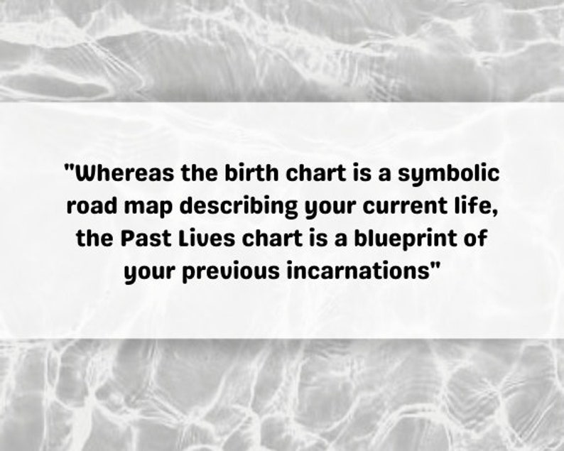 Past Lives Astrology Analysis Birth Chart Reading, Spiritual Natal