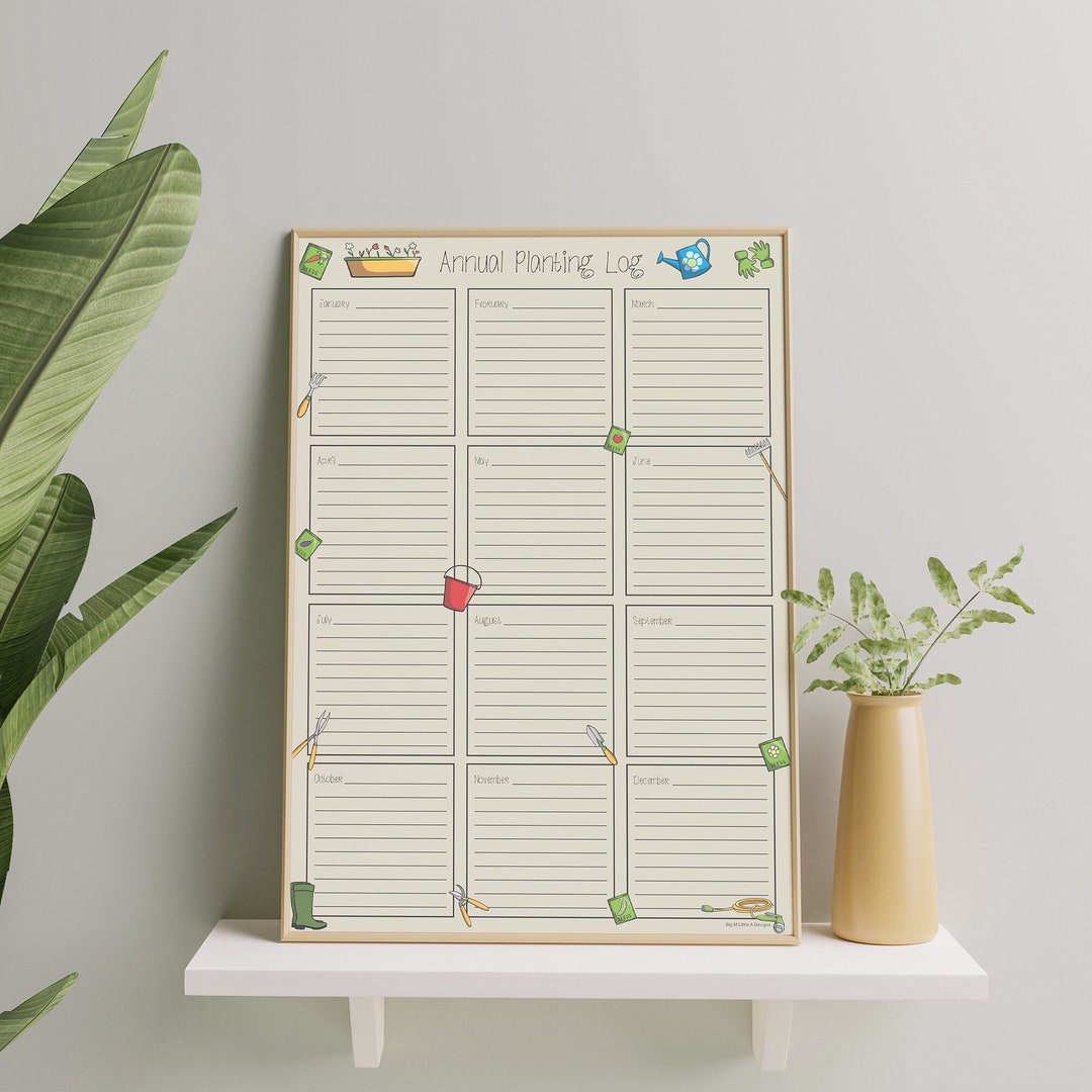 Annual Planting Log Calendar: Garden Planner Poster - Etsy UK