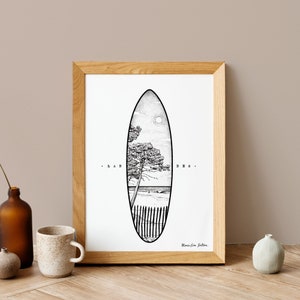 Illustration “SURF Land(es)”
