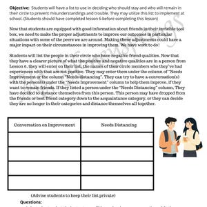 Könnte beinhalten: Ein Arbeitsblatt mit dem Titel "Freunde: Wer in deinem Kreis sein wird" für Schüler der 6. bis 12. Klasse. Das Arbeitsblatt enthält Abschnitte für "Gespräch über Verbesserung" und "Distanzierungsbedarf", mit Fragen zu Peer-Interaktionen. Zwei Cartoon-Schüler sind abgebildet.