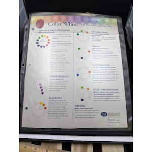 Creative Memories Color Wheel Guide Scrapbooking Tips Sheet 2002 Album Insert Rare