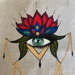 3rd Eye Draw Kaarthouder Mat