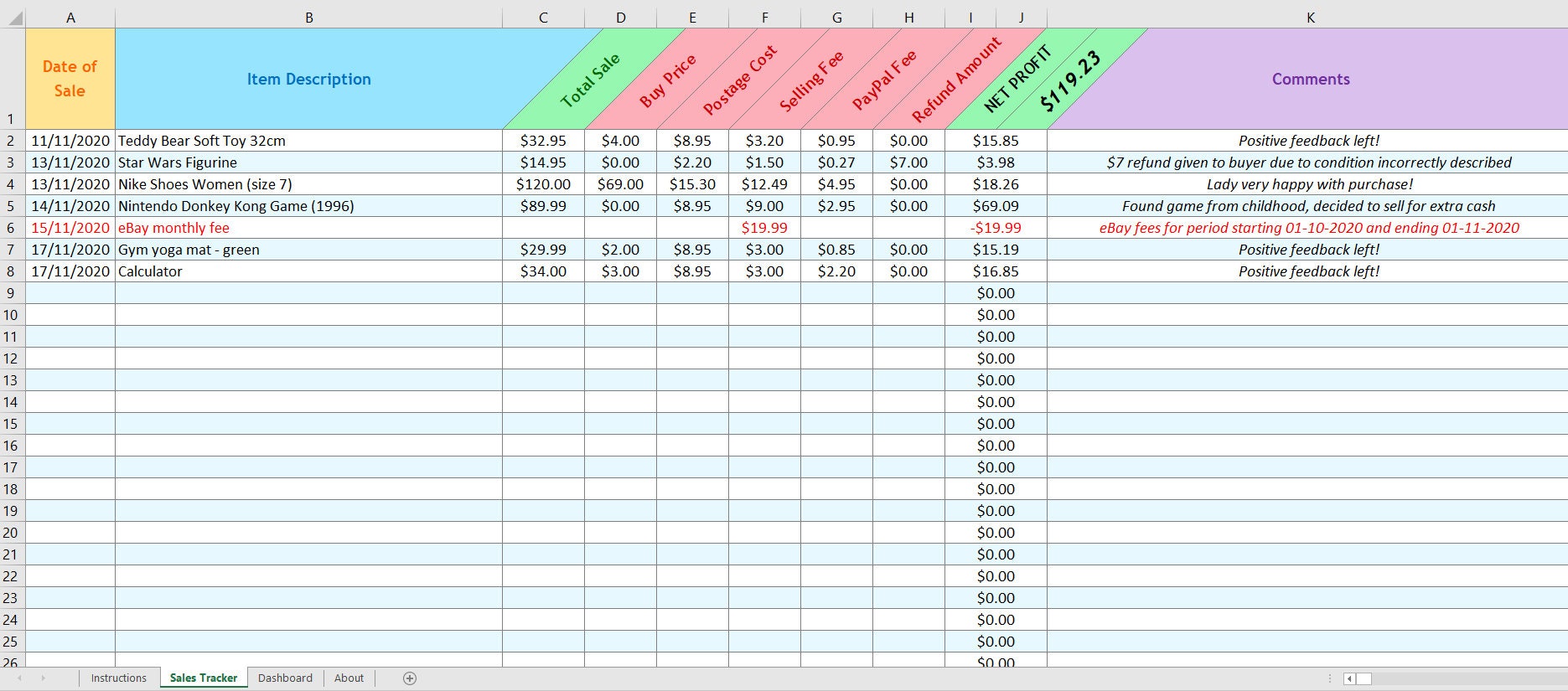 reseller-sales-profit-tracker-excel-spreadsheet-for-ebay-etsy