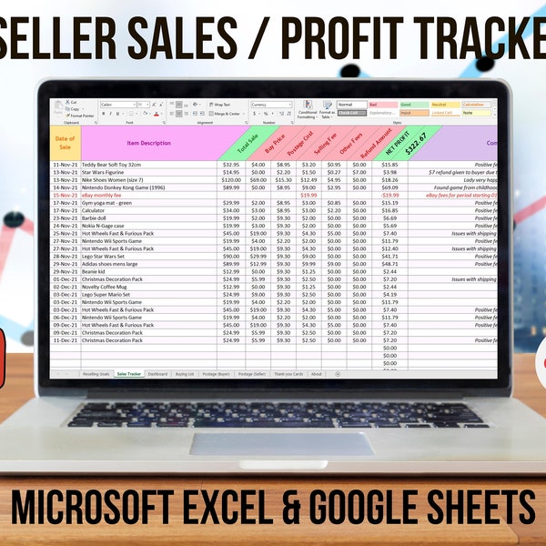 Reseller Sales / Profit Tracker - Microsoft Excel & Google Sheets Spreadsheet Template for eBay, Etsy, Amazon, Poshmark - PINK EDITION