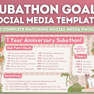 Cute Plant Cozy Theme -  Twitch Subathon Social Media Package | Twitch Event Social Package | Stream Subathon | Pink Cottagecore, Cat, Chill